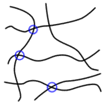 加硫ゴムの図