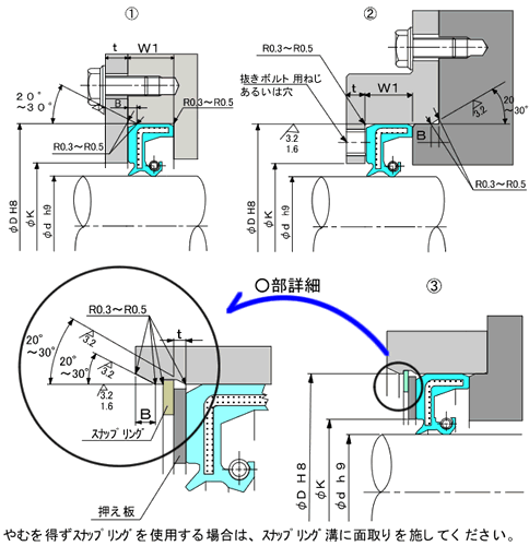 内圧のかかる場合のハウジング穴