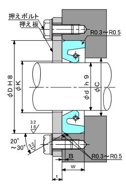切断式オイルシールのハウジング穴の形状と寸法