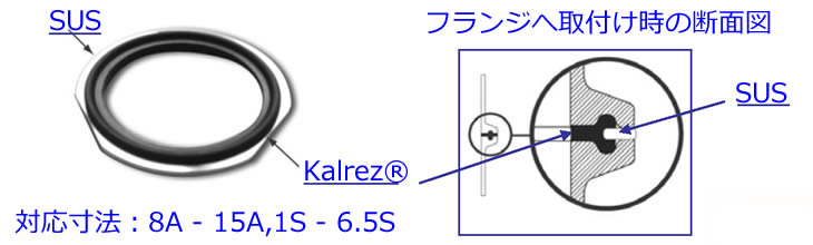 ヘルール カルレッツ フランジ取付時の断面図