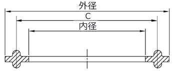 パッキン断面図