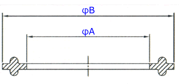 ガスケット断面図