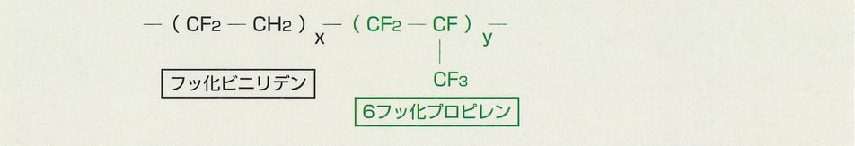 二元系フッ素ゴム(FKM)