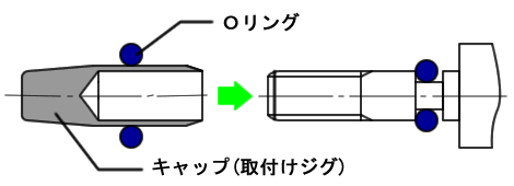 Oリング組み込み冶具