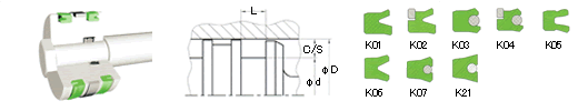 K01-K21標準溝寸法