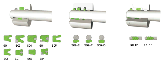 パッキン形状 シール形状