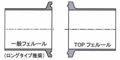 SUSノン・パッキン・ヘルール-TOP-F