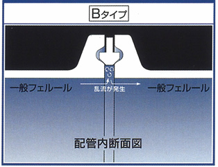 ヘルールステンレス・パッキン-TOP-P(Bタイプ)
