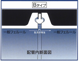 ヘルールステンレス・パッキン-TOP-P(Bタイプ)