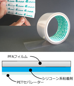 PFA テフロン粘着テープ、AFA-113A