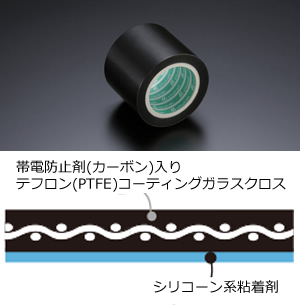 PTFE テフロン 含浸ガラスクロス粘着テープ、AGB100