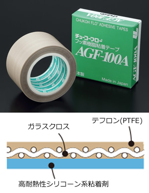 PTFE テフロン 含浸ガラスクロス粘着テープ、AGF-100A