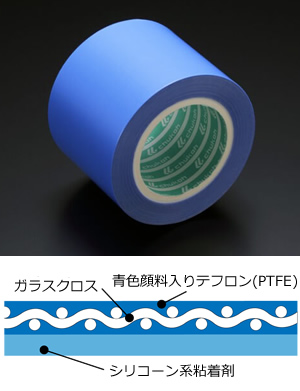 PTFE テフロン 含浸ガラスクロス粘着テープ、AGF-100 BLUE