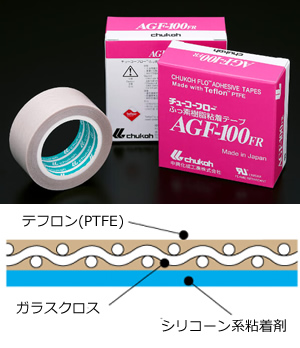 PTFE テフロン 含浸ガラスクロス粘着テープ、AGF-100 FR