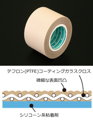 PTFE テフロン 含浸ガラスクロス粘着テープ、AGF101