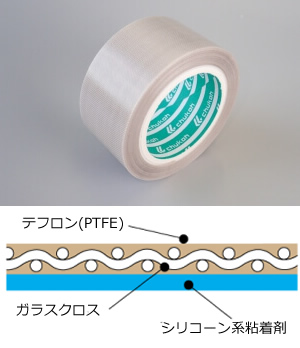 PTFE テフロン 含浸ガラスクロス粘着テープ、AGF103T