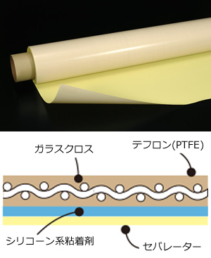 PTFE テフロン 含浸ガラスクロス粘着テープ、AGF400・500