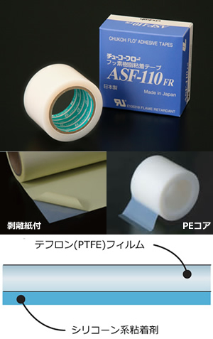 PTFE テフロン粘着テープ、ASF110 FR