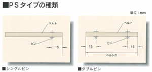 ピンサポートタイプの種類