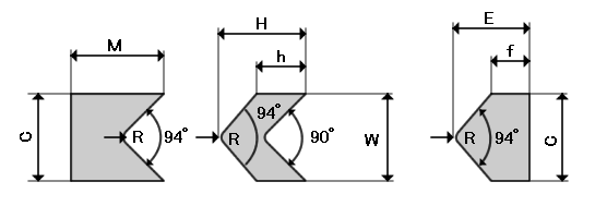 テフロンVパッキン H型寸法図